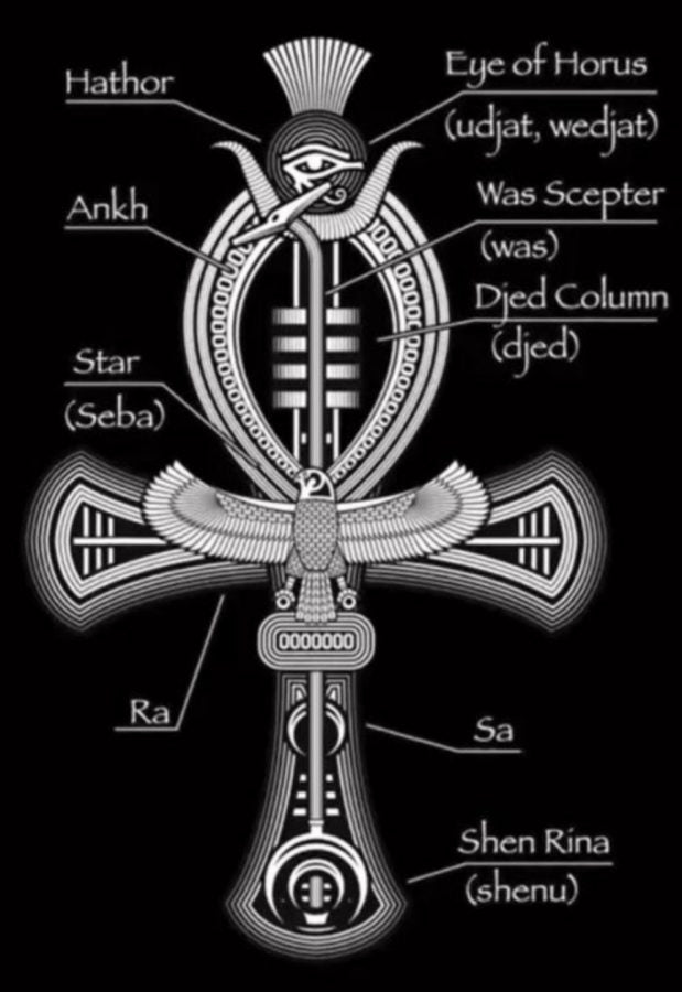 Ankh Cross of Life Pendant in Silver 3 x Cm 11 Gr Art 1676 - Bricks Masons
