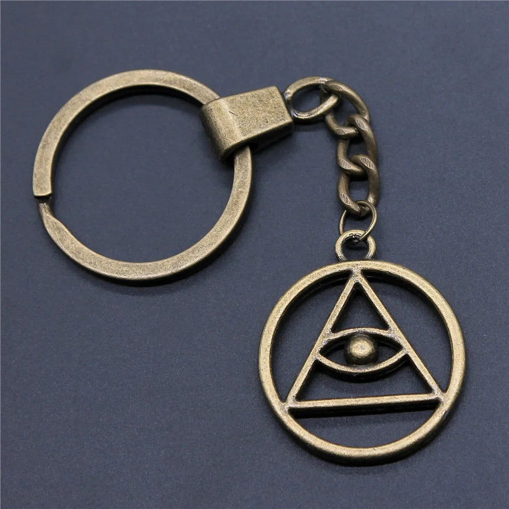 Eye Of Providence Eye Of Providence