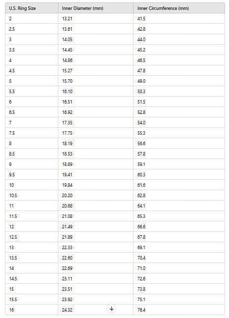 Master Mason Blue Lodge Ring - Red Square & Compass G Personalized - Bricks Masons