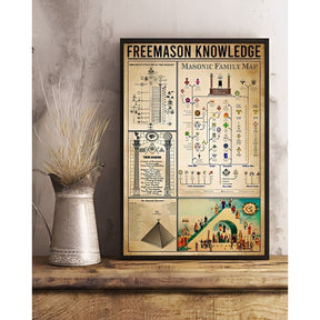 Masonic Canvas - Freemason Knowledge