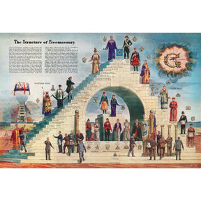 Masonic Flag - The Structure Of Freemasonry Flag 1956 Life Magazine