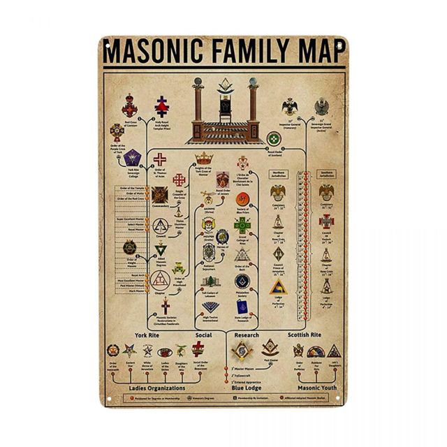 Masonic Canvas - Great Variety Decoration - Bricks Masons
