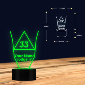 33rd Degree Scottish Rite LED Sign - Various Colors - Bricks Masons