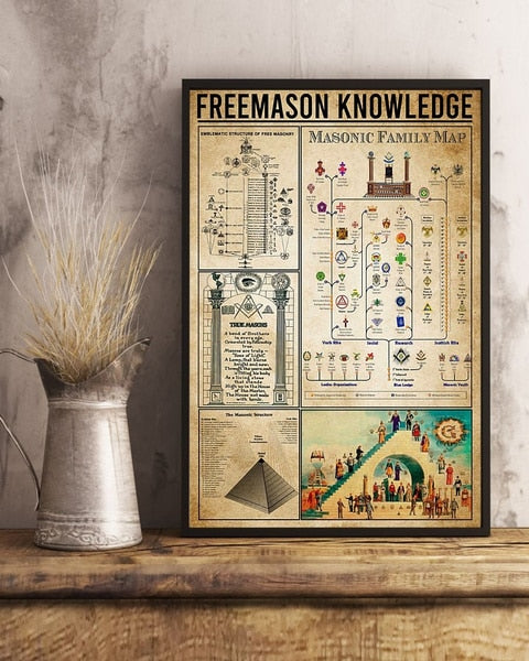 Masonic Canvas - Freemason Knowledge - Bricks Masons