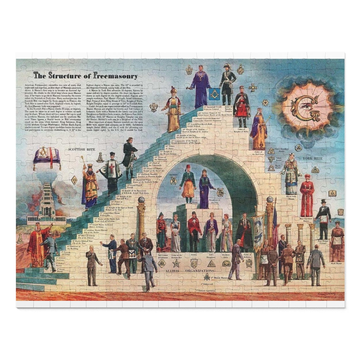 Masonic Puzzle - Jigsaw Structure Of Freemasonry - Bricks Masons