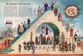 Masonic Flag - The Structure Of Freemasonry Flag 1956 Life Magazine - Bricks Masons